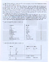 Page 4: Barrons IELTS (2006 Edition)